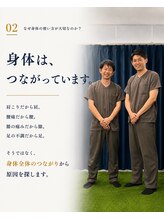 ライズフィジオ 名古屋店(RISE PHYSIO)/身体はつながっています。