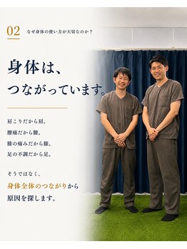 ライズフィジオ 名古屋店(RISE PHYSIO)/身体はつながっています。