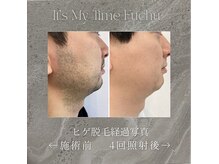 イッツマイタイム(It's my time)