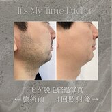 イッツマイタイム(It's my time)