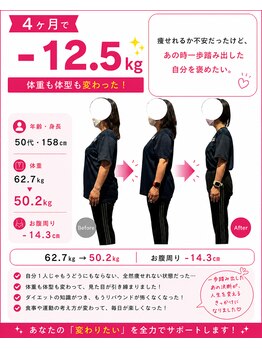 まつもと美容整体 整骨院/