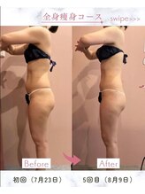 ビューティエン(beauty EN)/痩身ダイエットマッサージエステ