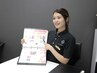 【本気痩せたい】もう一人で悩まない！ダイエット90分お得★¥12250⇒¥3980
