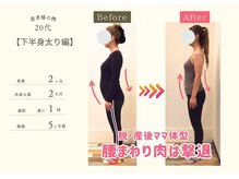 ココア 春日井店(cocoa)/整体&産後骨盤矯正&痩身/春日井