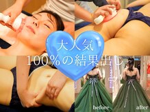 フィス エステティックサロン