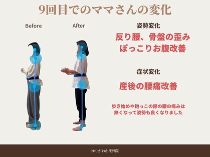 ゆりがおか接骨院の写真