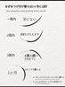 施術の早さが魅力!!忙しい方のフラットラッシュ120本¥