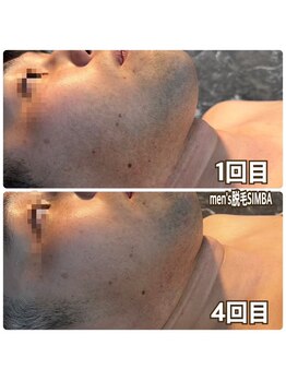 シンバ 倉敷店(SIMBA)/