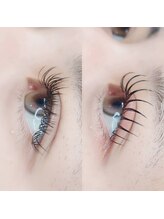 ウィズティ(with.T)/＆ヘルシー