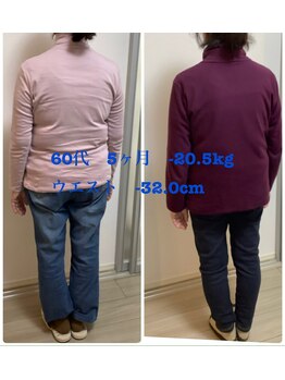 セレネケメ(SELENE KEME)/短期集中コースもございます!