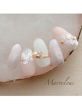 マーヴェラス 大宮店(Marvelous)/やり放題１２０分★マット付