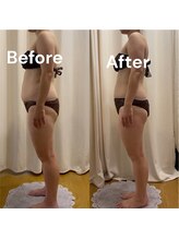 シェリマ 西新宿(cheri.ma)/