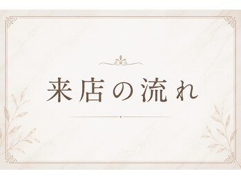 オーバーサンロクゴ 南松本店(OVER365)/