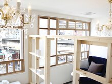 アールラッシュ アンド アールネイル(Rlash & r.nail PRODUCED BYα)