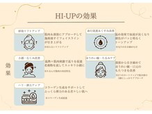 ベル 大和(Belle)/HI-UP(痩身エステ)の効果