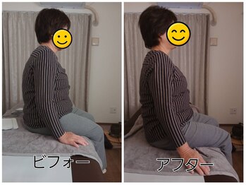 レジリエンス 久留米/姿勢分析