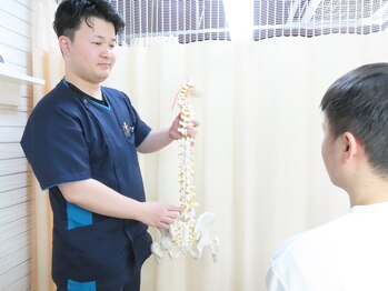 三河島鍼灸整骨院/症状・状態説明