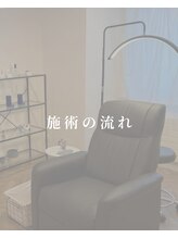 ジー バイ メボレ 札幌(g by mebore)/~施術の流れ~