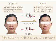 アロハ(ALOHA.)/"変わりたい"後回しにしてない？