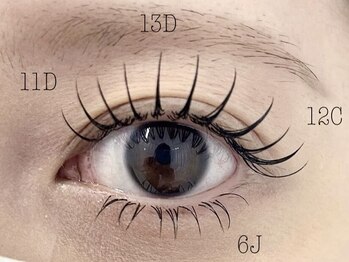 パークバイトーキョー(Park by tokyo)/担当 NAO