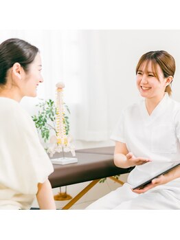 和み整骨院/体験後にコースの説明