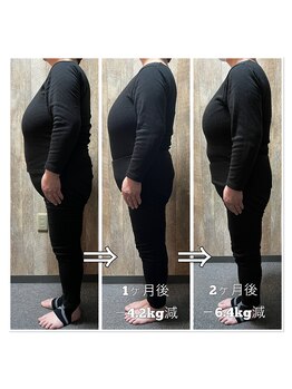 スマイルアップ整体整骨院/2か月で体重－6.4キロ減！