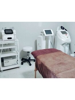 サイズダウンを目指したい