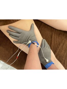 太モモ・ヒップまわりをケアしたい