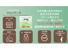 メルティ 浦和(Melty)の雰囲気（セラピスト　スタッフ大　募集♪）