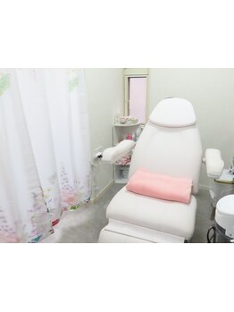 お肌をきれいにしたい