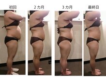 ベラドンナ(Bella Donna)の雰囲気（本気痩せを目指す方を全力サポート！）