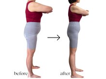 ララ(LaLa)の雰囲気（お腹から変わる方が9割！ウエストラインすっきり☆）