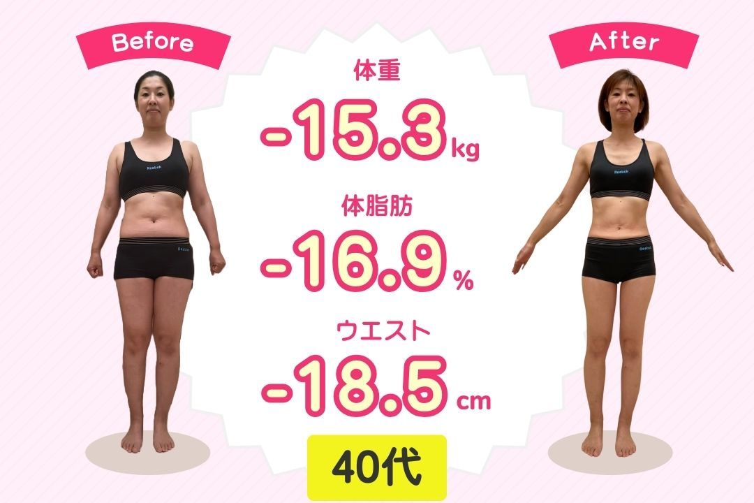 さくら夙川美容整体院｜ホットペッパービューティー