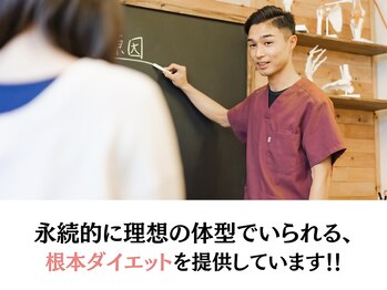 マラウェイ(Mullaway)/根本改善ダイエット