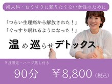 リズム(RIZM)