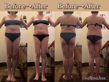 ボディリカバリー(Bodyリカバリー)/