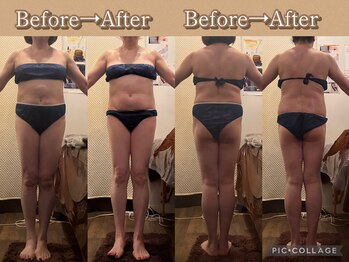 ボディリカバリー(Bodyリカバリー)/