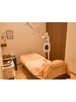 お肌をきれいにしたい