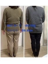 セレネケメ(SELENE KEME)/しっかり結果出します！