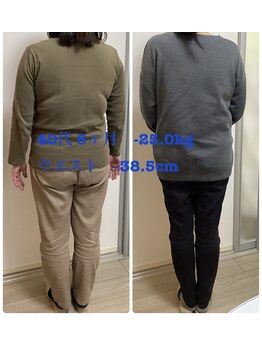 セレネケメ(SELENE KEME)/しっかり結果出します!