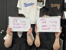 ストリームライン 千舟町店(Streamline)/