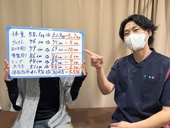 まつもと美容整体 整骨院/