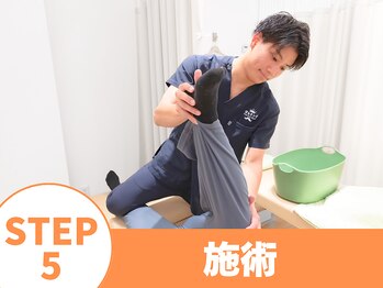 ほねキング 神田駅北口整骨院/施術