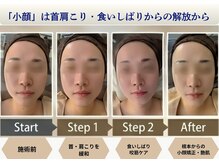 ケンジョビューティーサロン(Kenjo  Beauty Salon)