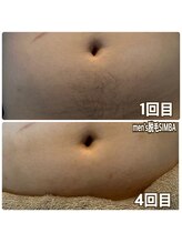 シンバ 倉敷店(SIMBA)/