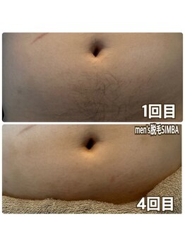 シンバ 倉敷店(SIMBA)/