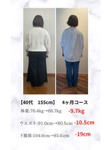 整体院リア(整体院Lia)/40代女性　看護師　夜勤あり