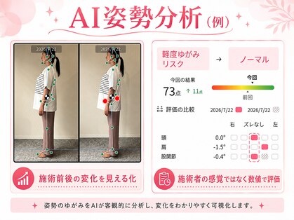 ナオル整体 金沢院(NAORU整体)の写真