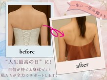 ワークアウトベースビグス Dr.メディヘッド 浦和店(workoutbaseBIGTH)