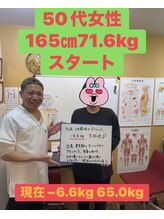 ヒデ整体院(Hide整体院)/ダイエット痩身成果＆骨盤矯正